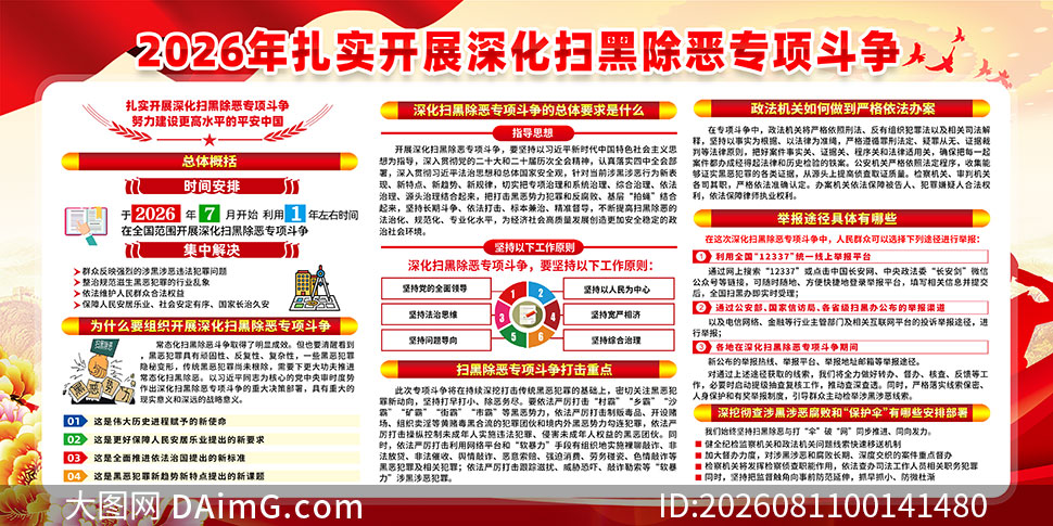2026���ɨ�ڳ���ר���������PSD�ز�