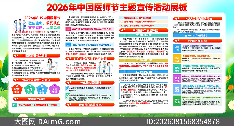 2026���й�ҽʦ�����������չ���ز�