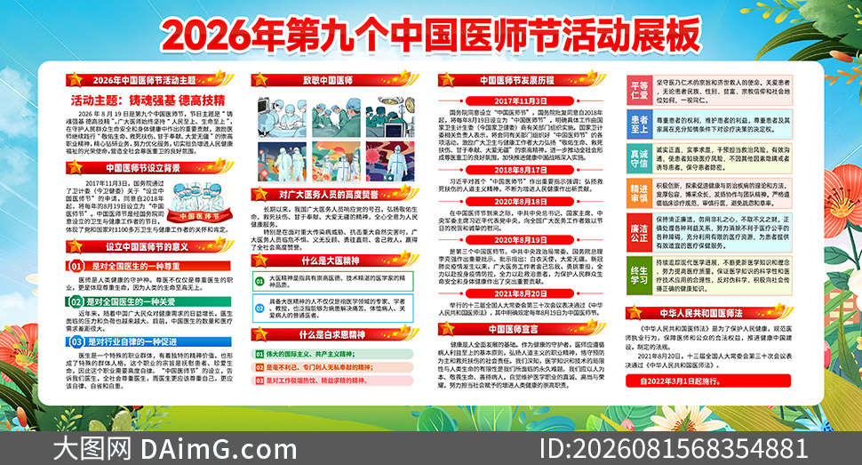 2026���й�ҽʦ��֪ʶ����չ��PSD�ز�