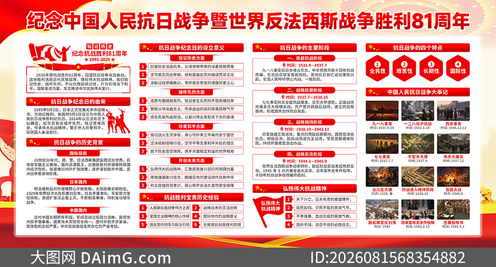 ����ս��ʤ��������81����������PSD�ز�