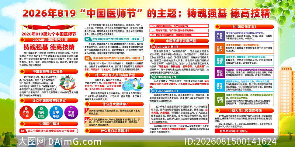 2026���й�ҽʦ������չ��PSD�ز�