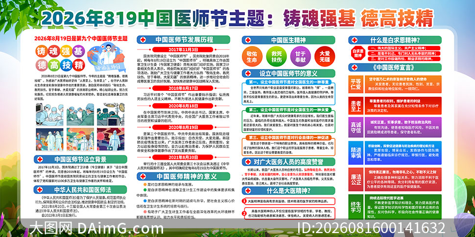 2026���й�ҽʦ�ڻ������PSD�ز�