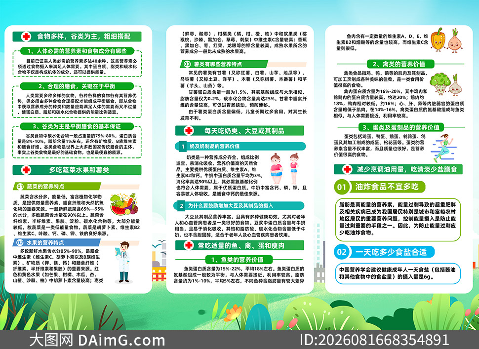 Ӫ����ʳ����֪ʶ��������ҳPSD�ز�