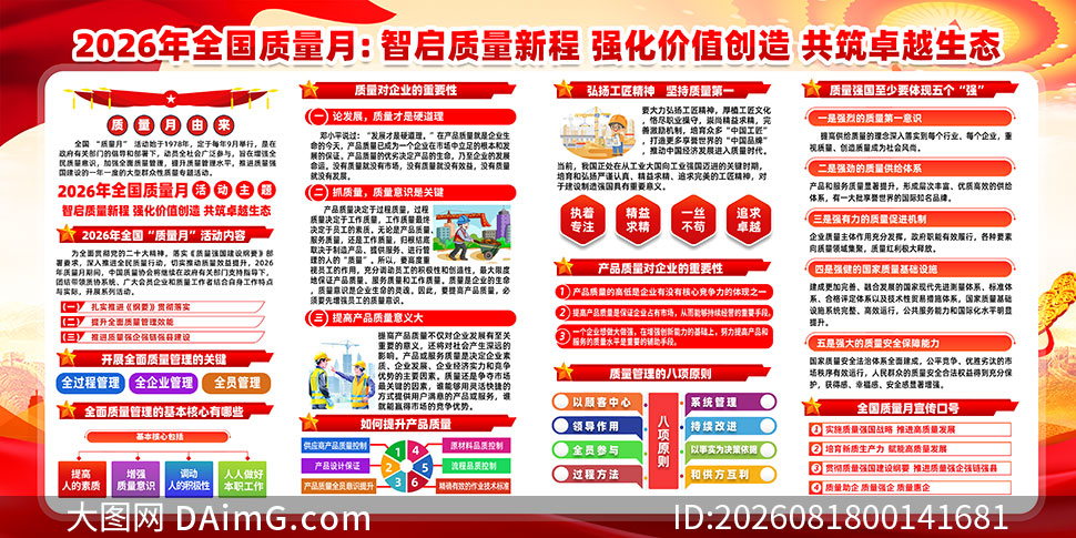 2026��ȫ��������֪ʶ������PSD�ز�