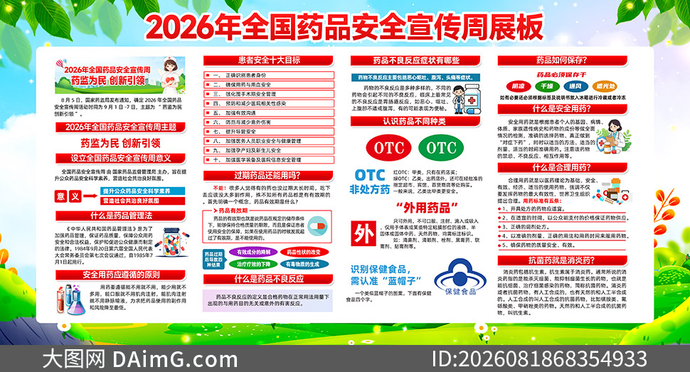 2026��ȫ��ҩƷ��ȫ�����ܳ���չ���ز�