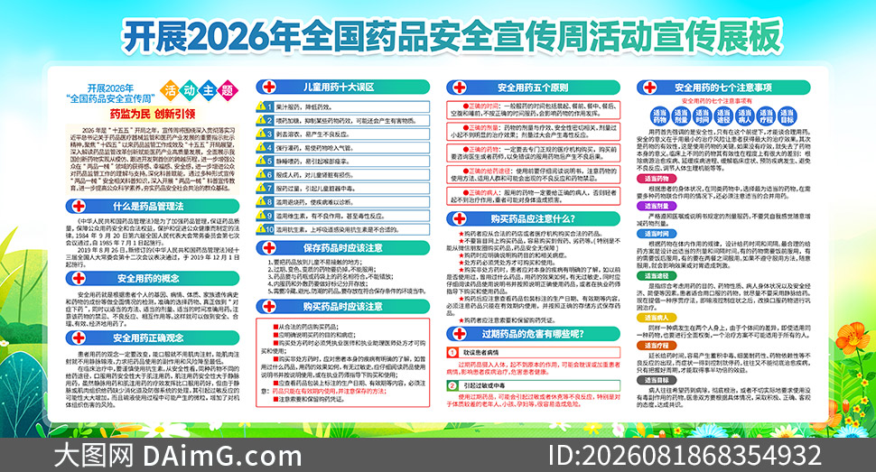 2026��ȫ��ҩƷ��ȫ������չ��PSD�ز�