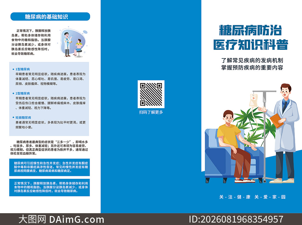 ���򲡷���ҽ��֪ʶ��������ҳPSD�ز�