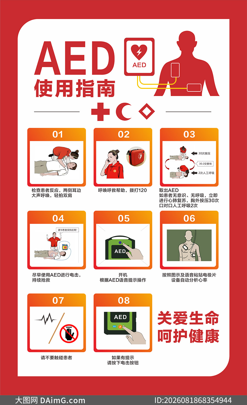 AED�Զ����������ʹ��ָ�Ϻ����ز�