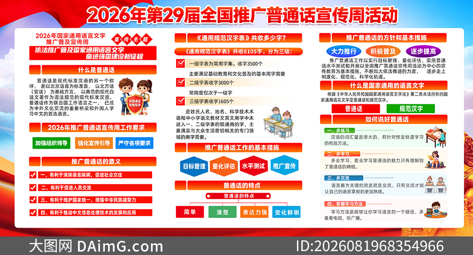 2026���29�������ܻ����չ��PSD�ز�
