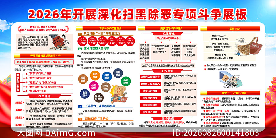 2026�꿪չ�ɨ�ڳ���ר���չ��ģ��