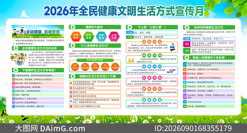 2026��ȫ�񽡿��������ʽ������չ��