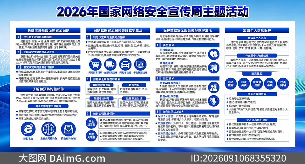 2026��������簲ȫ������չ�����ģ��