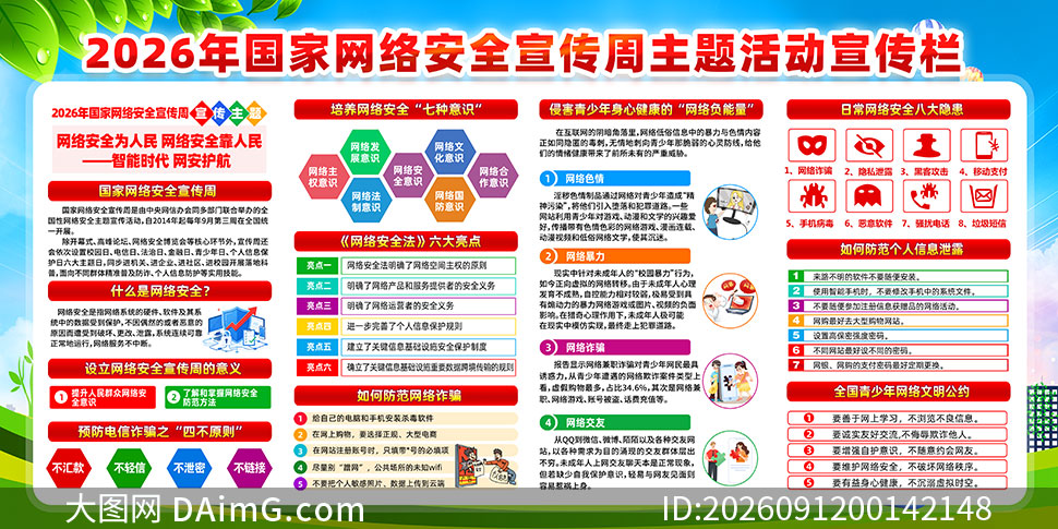2026��������簲ȫ�����ܻչ��PSDģ��