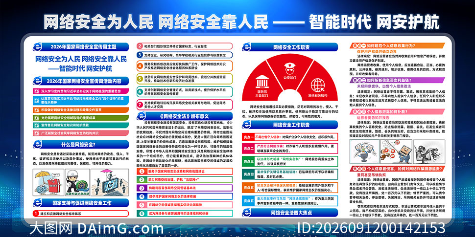 2026�����簲ȫ����������չ��PSDԴ�ļ�