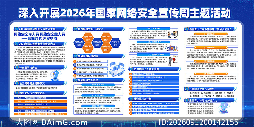 2026��������簲ȫ�����ܳ���չ��PSDԴ�ļ�