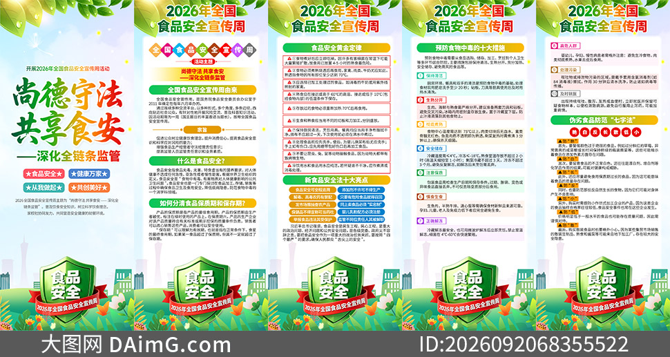 2026��ȫ��ʳƷ�����ܻ������PSD�ز�