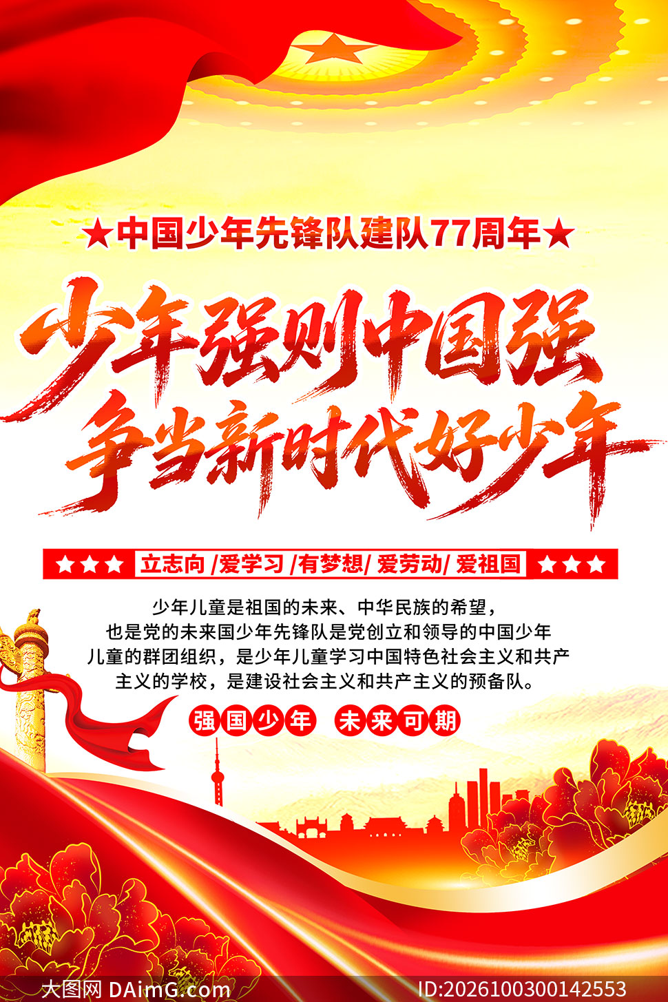 ������ʱ�����������ȶӺ���PSD�ز�