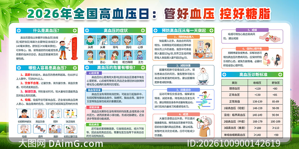 2026��ȫ����Ѫѹ��֪ʶ������PSD�ز�