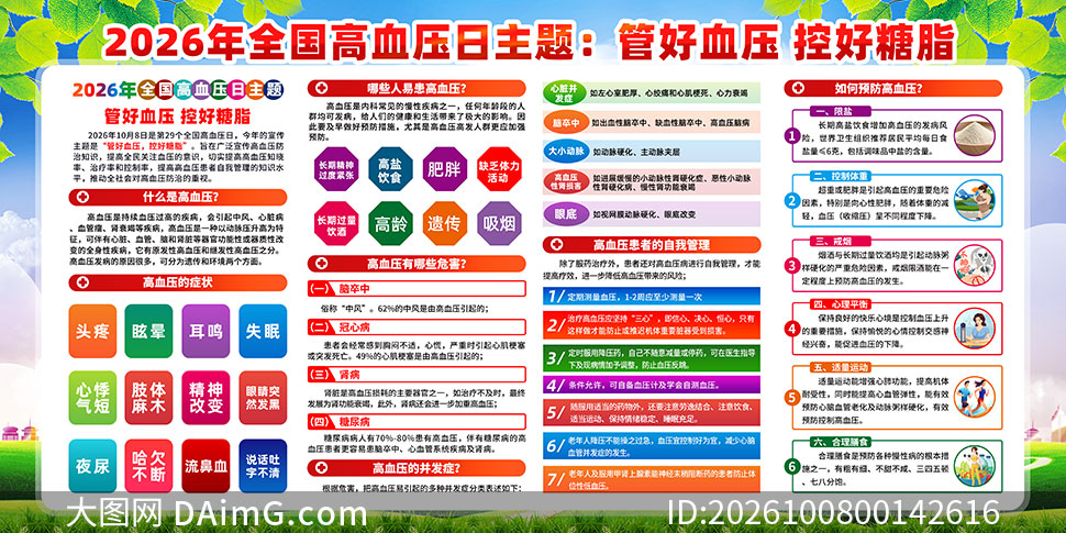 2026��ȫ����Ѫѹ�ջչ��PSD�ز�