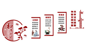 ����ʽ�ҷ��ѵ��г����¥���Ļ�ǽ�ز�