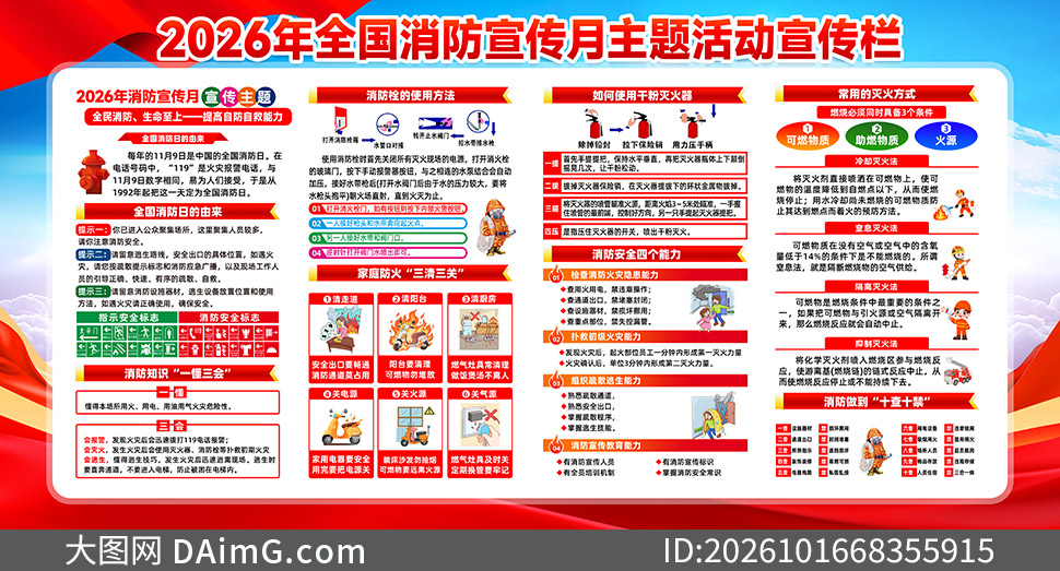 2026��ȫ������������֪ʶ������PSD�ز�