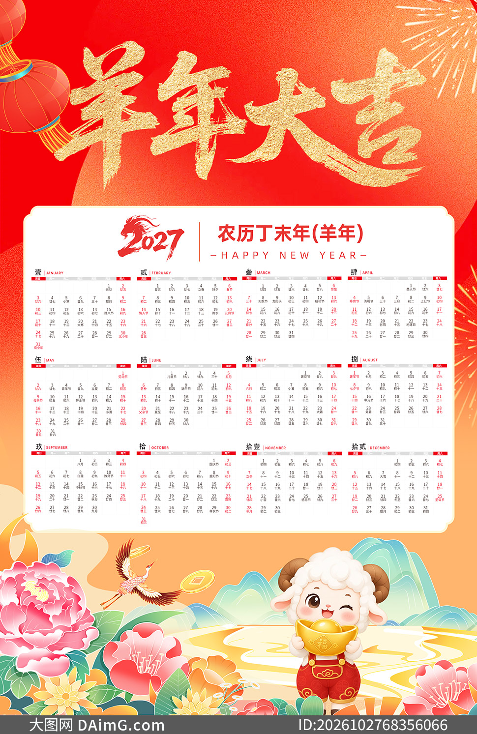 2027��δ��������紴�����PSDģ��
