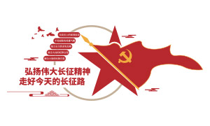 ��������ΰ���������Ļ�ǽʸ���ز�