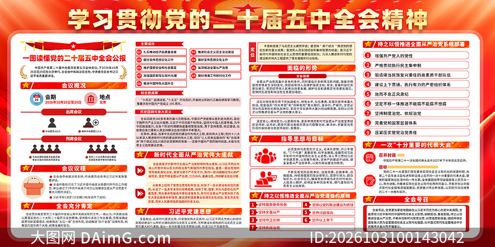 ���Ķ�ʮ������ȫ�ᾫ������չ��PSD�ز�